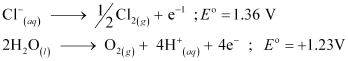 NCERT Solutions Class 12 Chemistry Chapter 2 - Electrochemistry